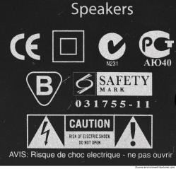 Photo Texture of Signs